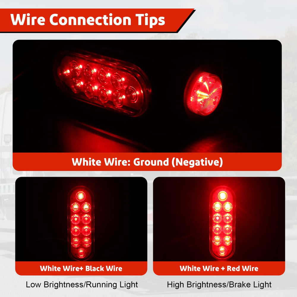 LIMICAR detail of 2-inch round LED clearance light highlighting compact visibility advantage