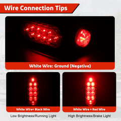 LIMICAR detail of 2-inch round LED clearance light highlighting compact visibility advantage