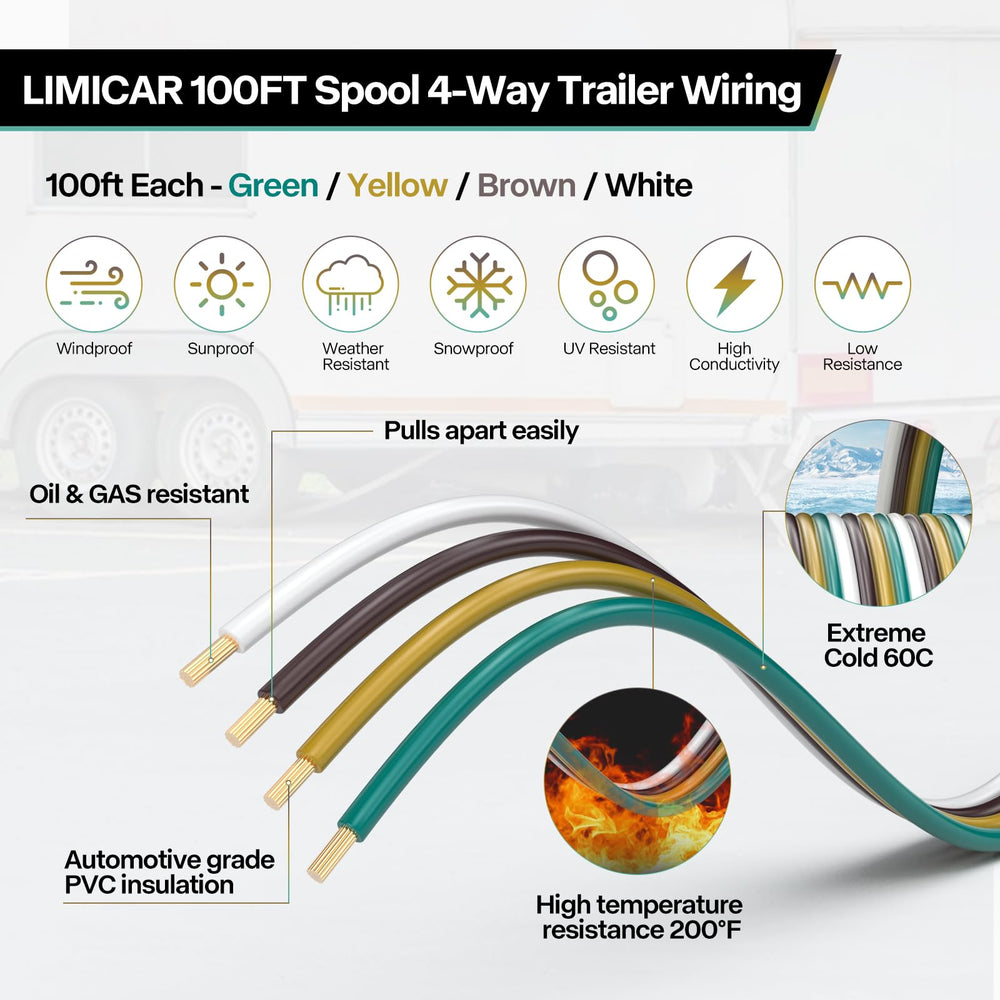 LIMICAR installed on a utility trailer demonstrating tidy routing benefit