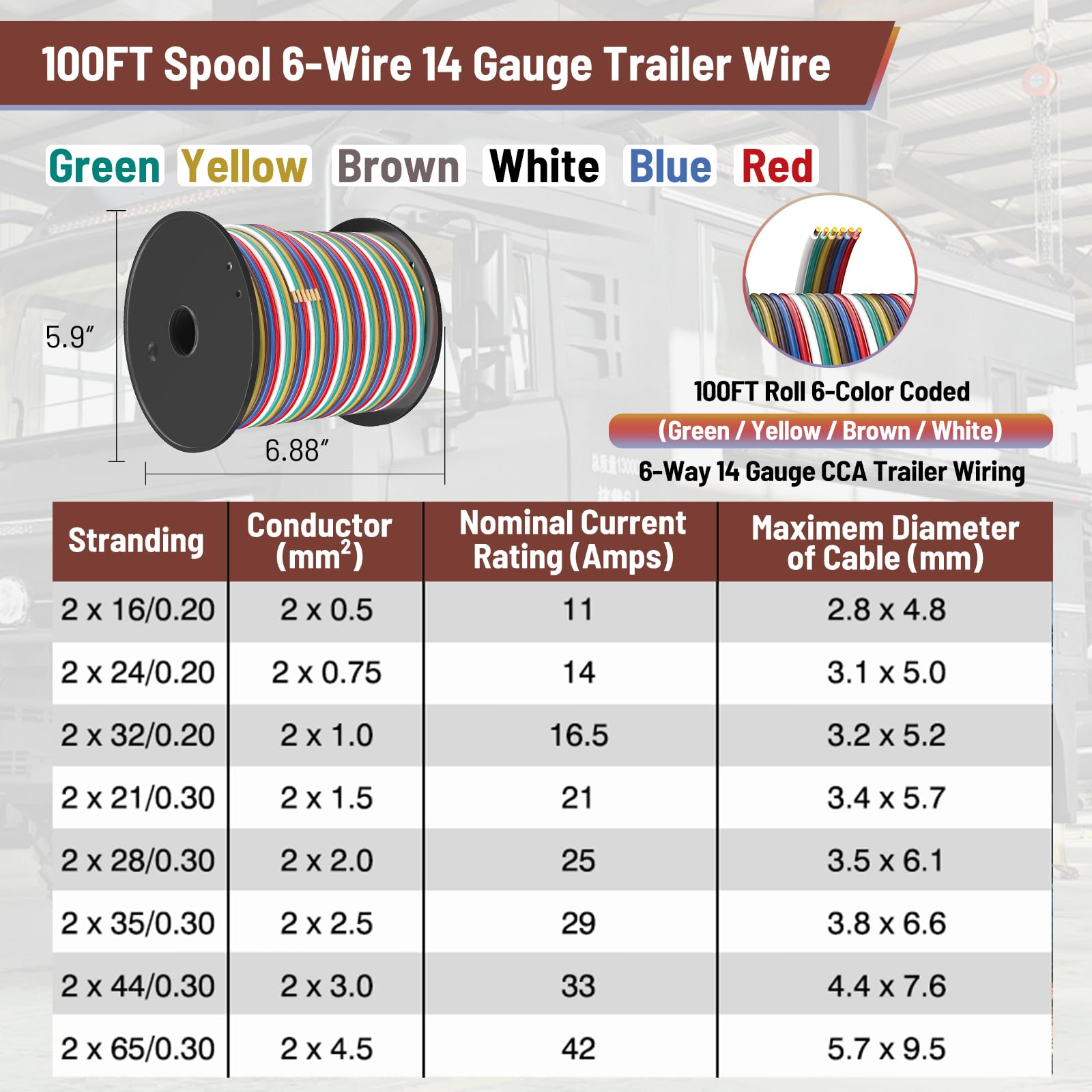 LIMICAR bonded wishbone flat profile lays straight through trailer channels to prevent tangles