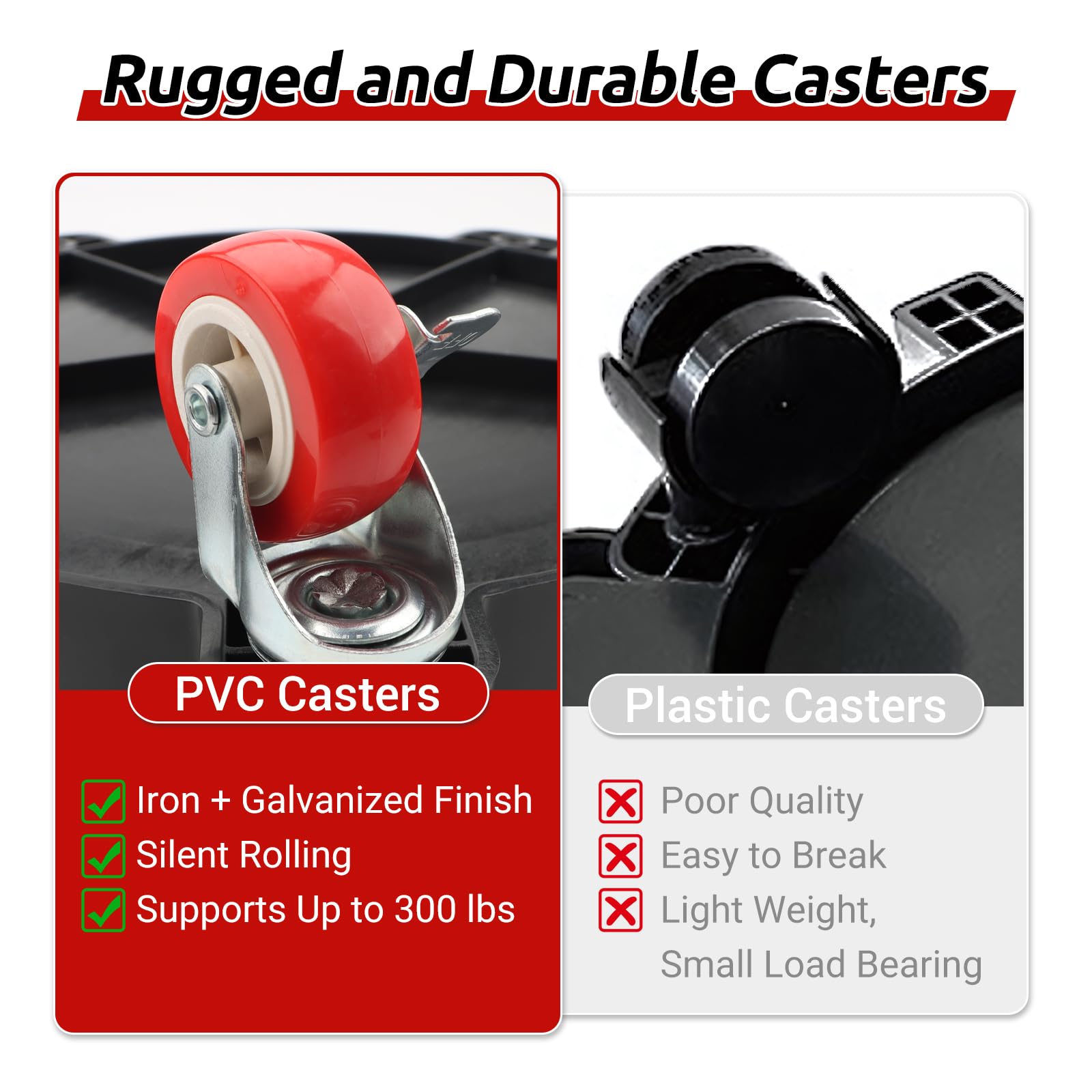 Linforking side profile with locked caster demonstrating secure placement