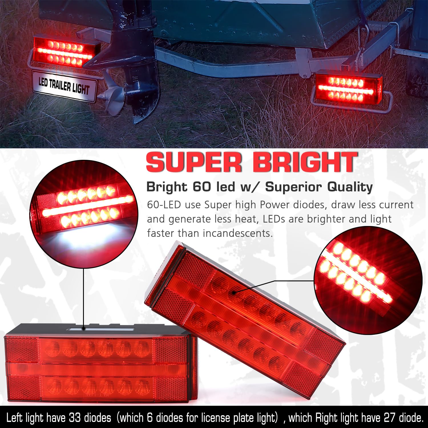 LINKITOM oval side marker lights display with clear amber and red markers