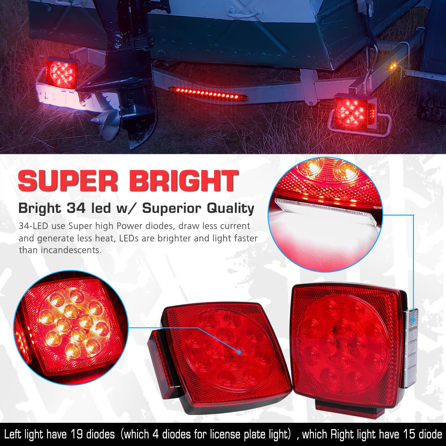 LINKITOM third brake light bar closeup illustrating added safety benefit
