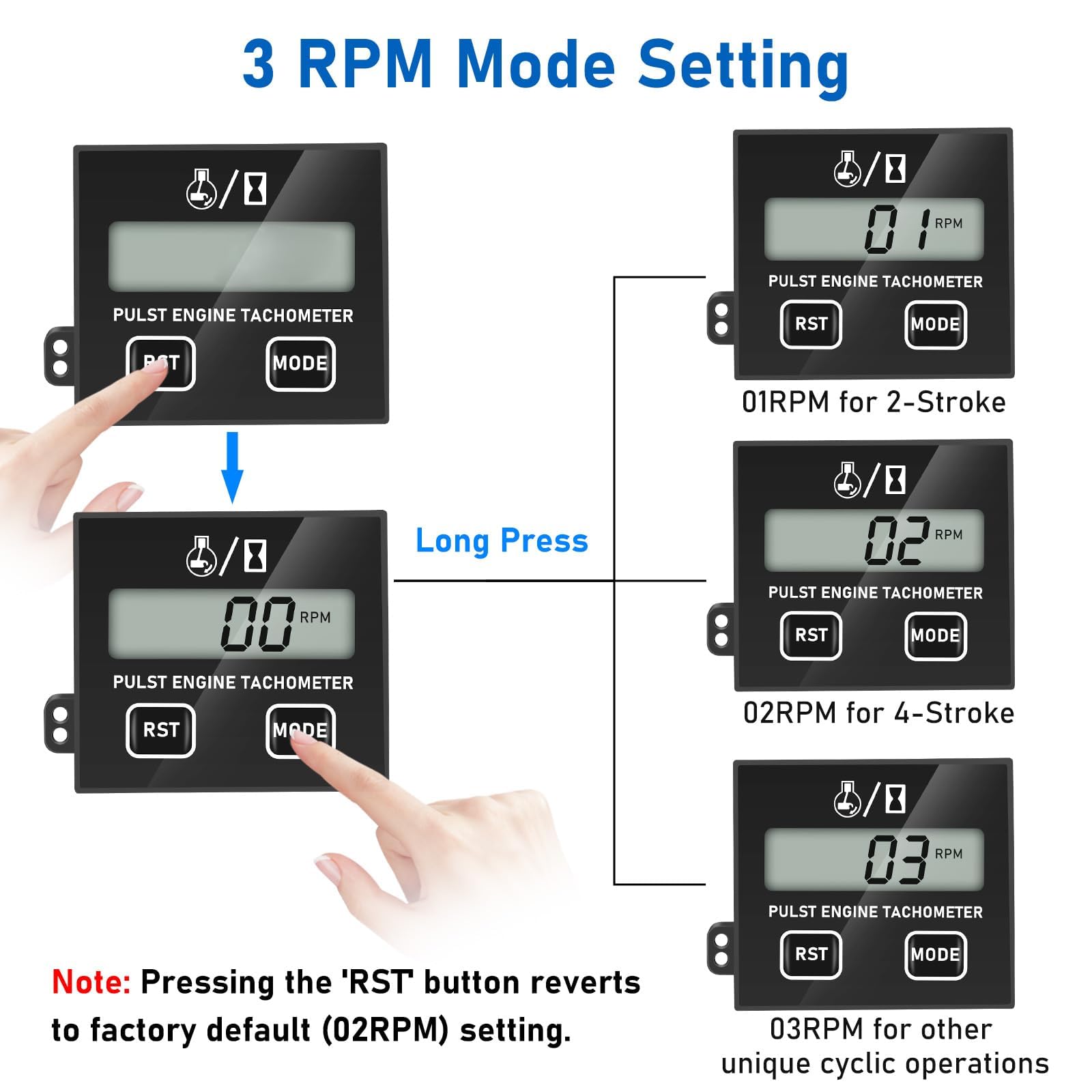 Linkstyle battery access panel highlighting easy replaceable power