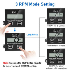 Linkstyle battery access panel highlighting easy replaceable power