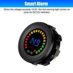 Linkstyle closeup LED display with precise three-digit numbers for quick readings