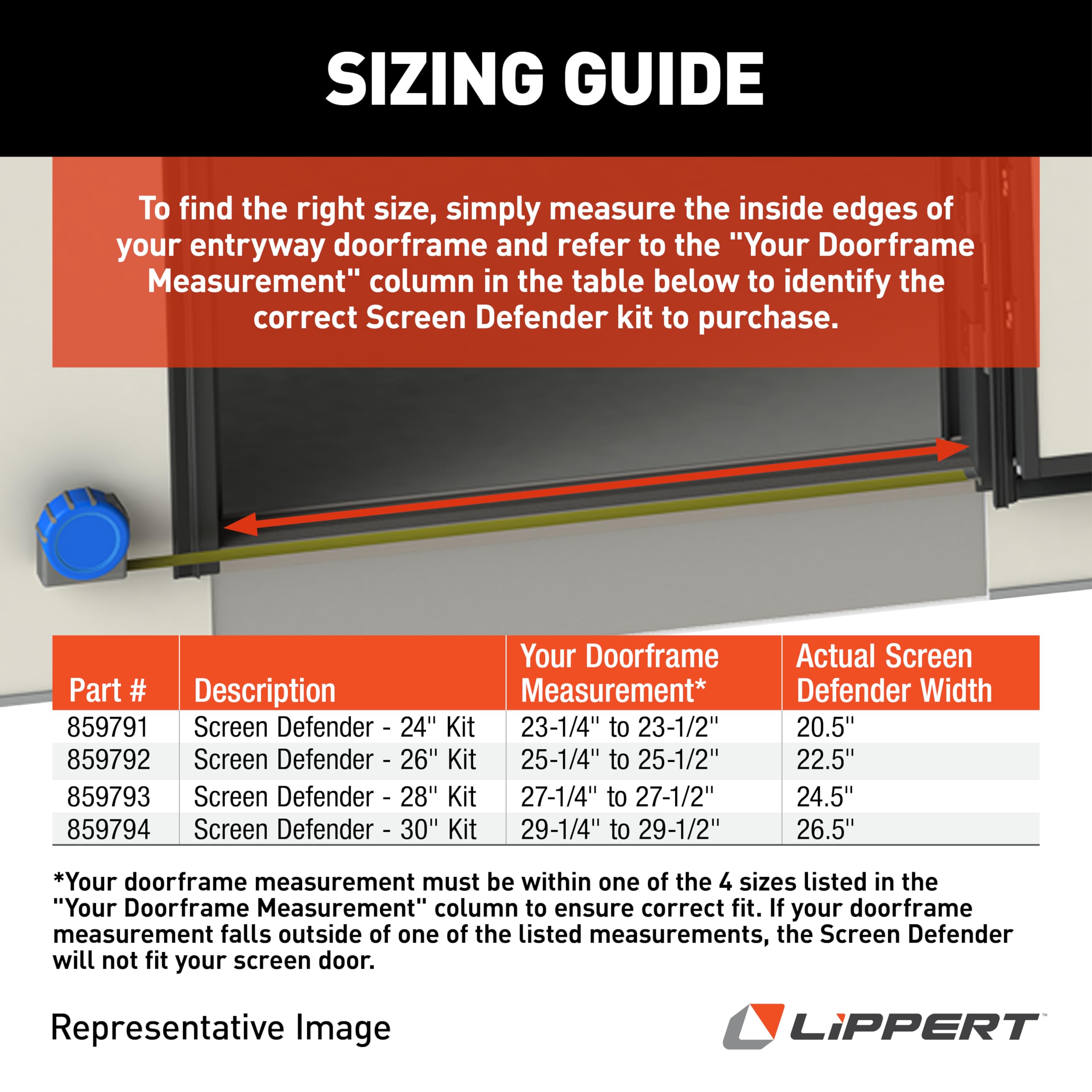 Lippert Screen Defender installed in RV door channels preventing pet access while ventilating