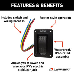 Lippert wiring harness detail for quick reconnection and reliable electrical contact