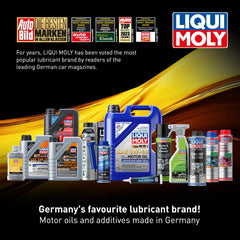 Liqui Moly DOT 4 bottle beside tape measure showing 500 ml scale for accurate planning