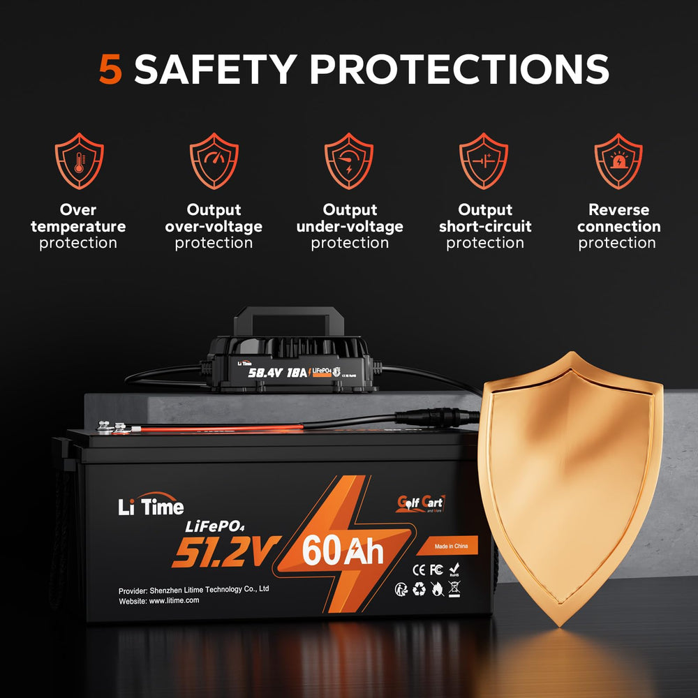 LiTime integrated handle and mounting holes offering portability and easy installation