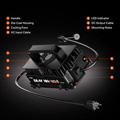 LiTime LED indicator panel displaying charge status for easy monitoring at a glance