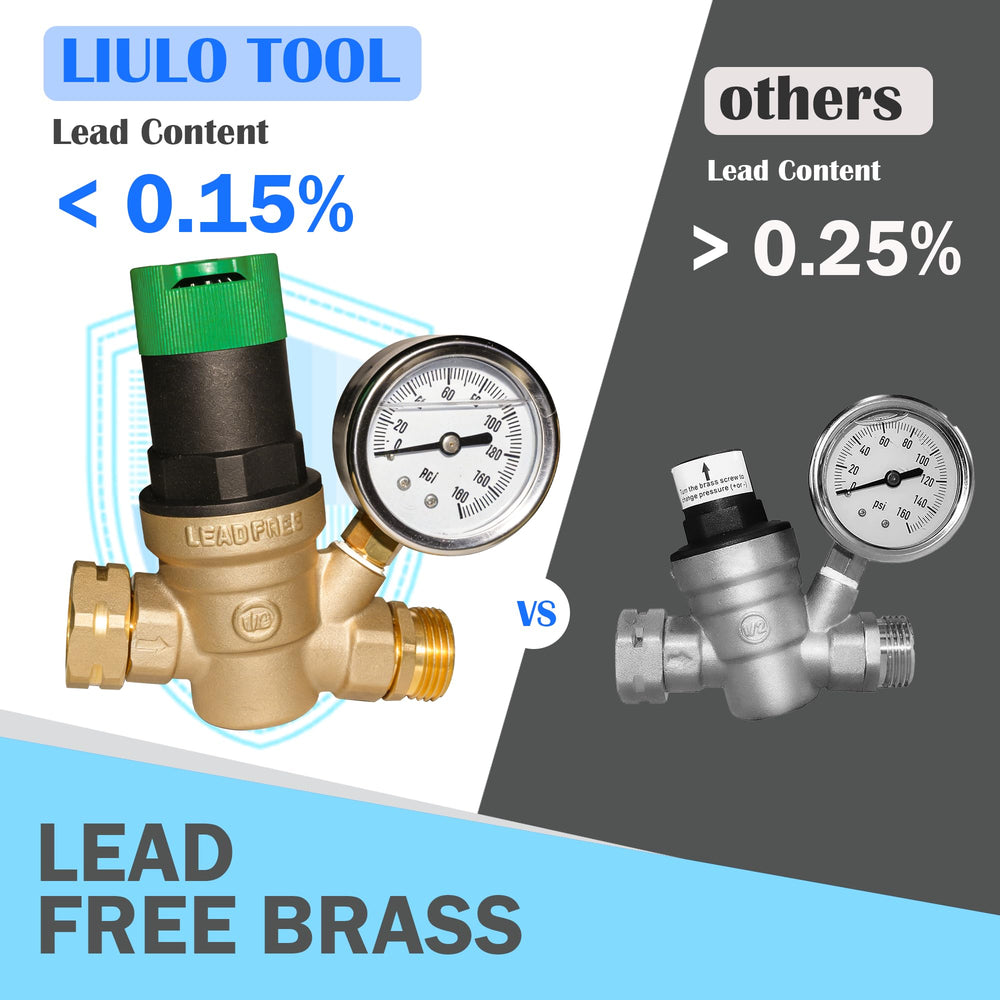 LIULO TOOL next to garden hose for size comparison and easy storage advantage