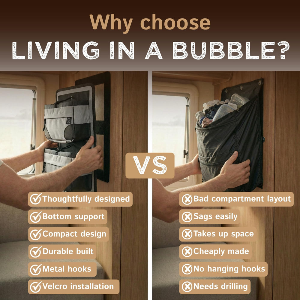 Living in a Bubble back Velcro attachment demonstrating drill-free installation