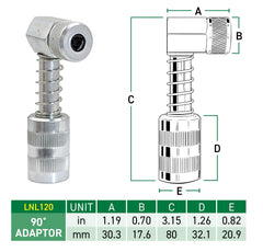 LockNLube adapter attached in engine bay, reaches tight fittings benefit