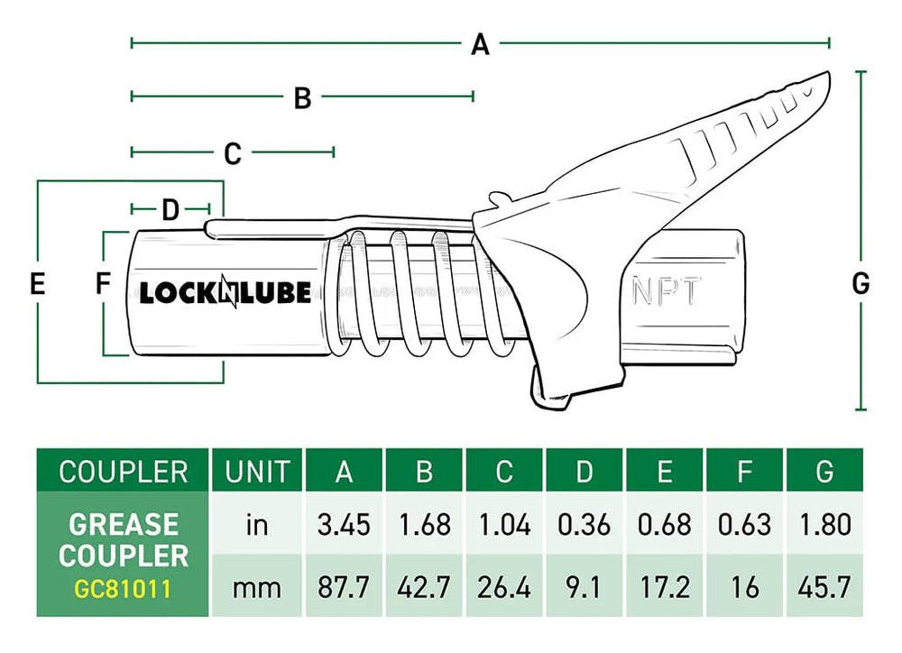 LockNLube next to a ruler showing scale for easy size and fit verification