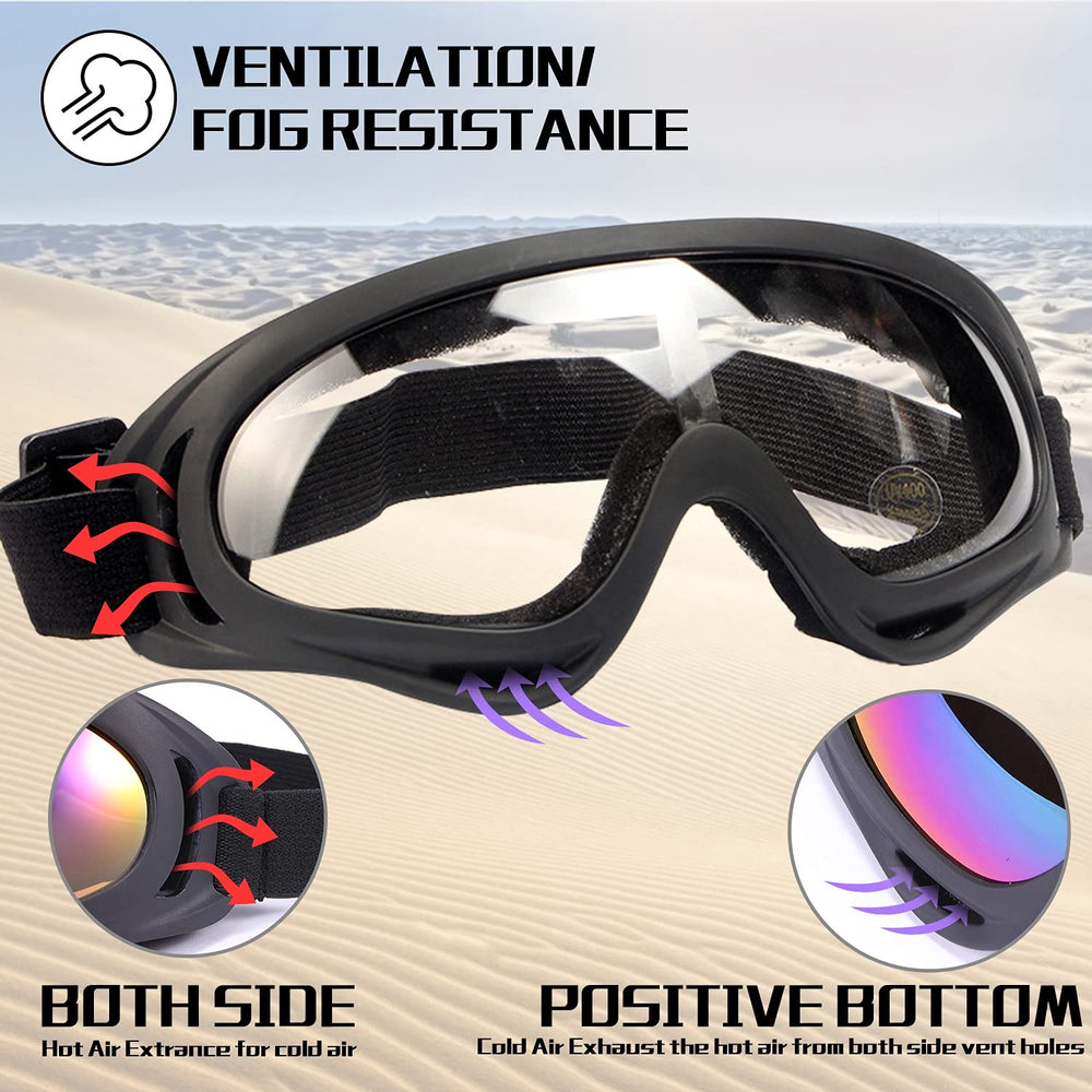 LOEO goggles worn with a helmet demonstrating coverage and compatibility