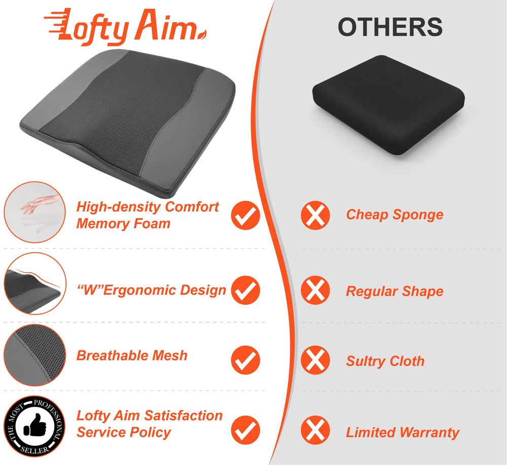 Lofty Aim packaged cushion ready to ship with included cover and instructions