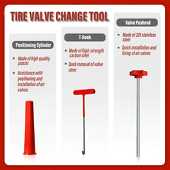 LOGOL close-up of tool components highlighting durable construction and precise fit