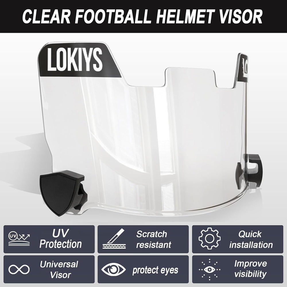 LOKIYS clip and mounting detail demonstrating tool-free quick installation benefit
