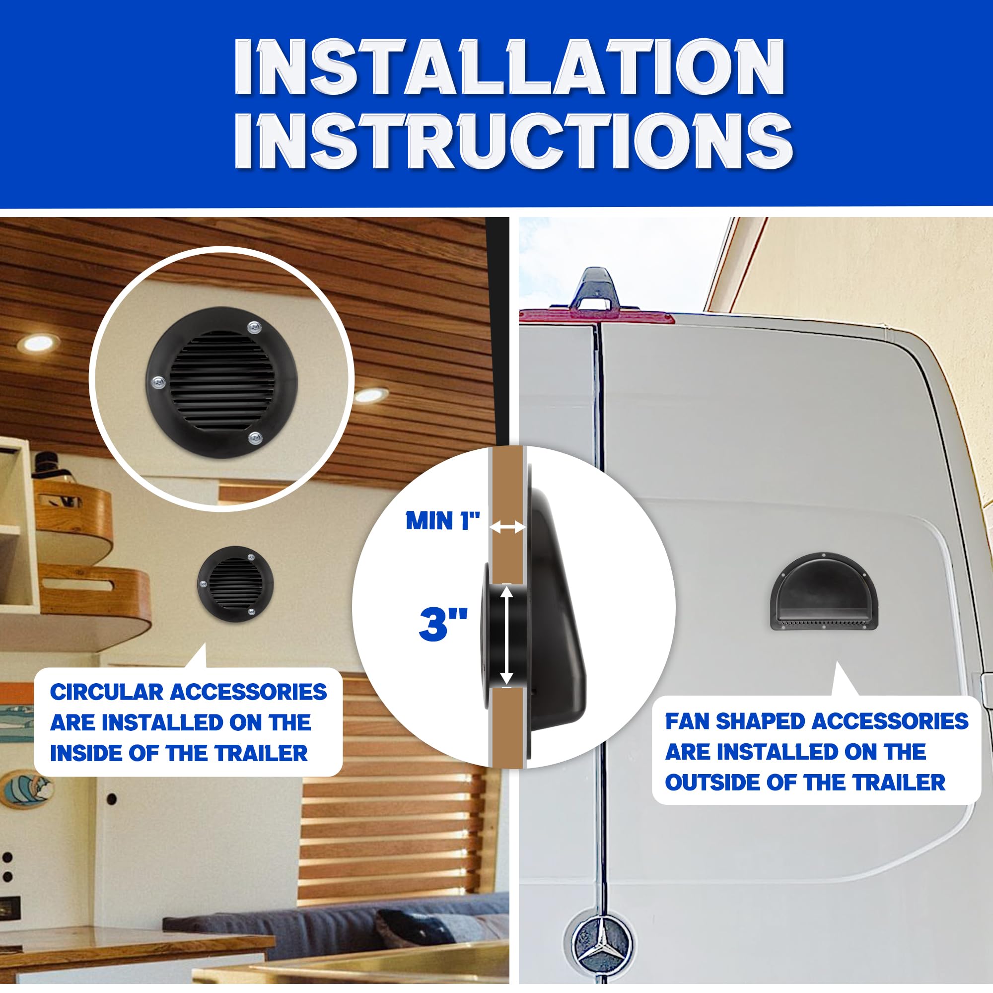 Lonffery vent bolt hole detail and gasket showing easy installation benefit