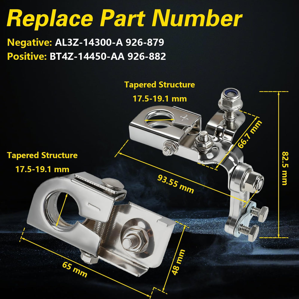 LQYLMY bolt-clamp detail highlighting tool-friendly installation and strong hold benefit