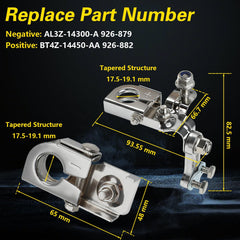 LQYLMY bolt-clamp detail highlighting tool-friendly installation and strong hold benefit