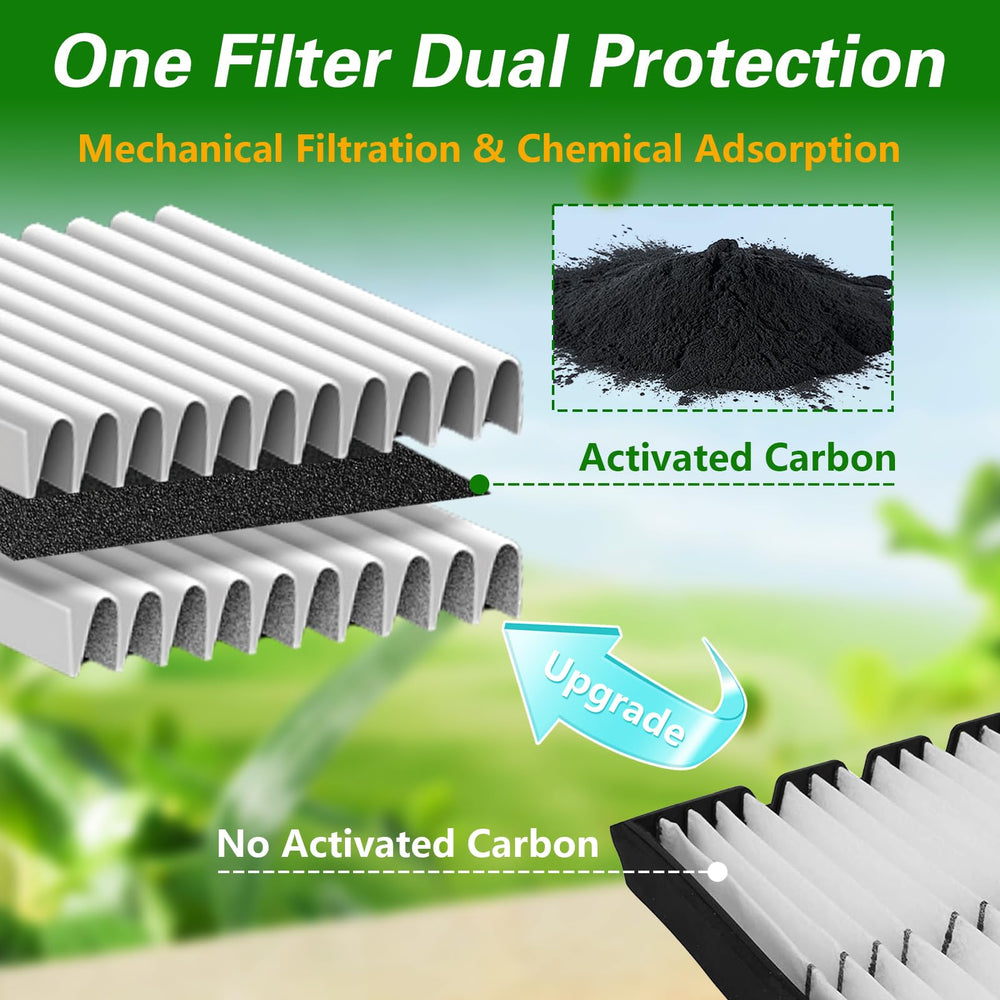 LQYLMY pleated activated carbon filter close-up, improved odor control