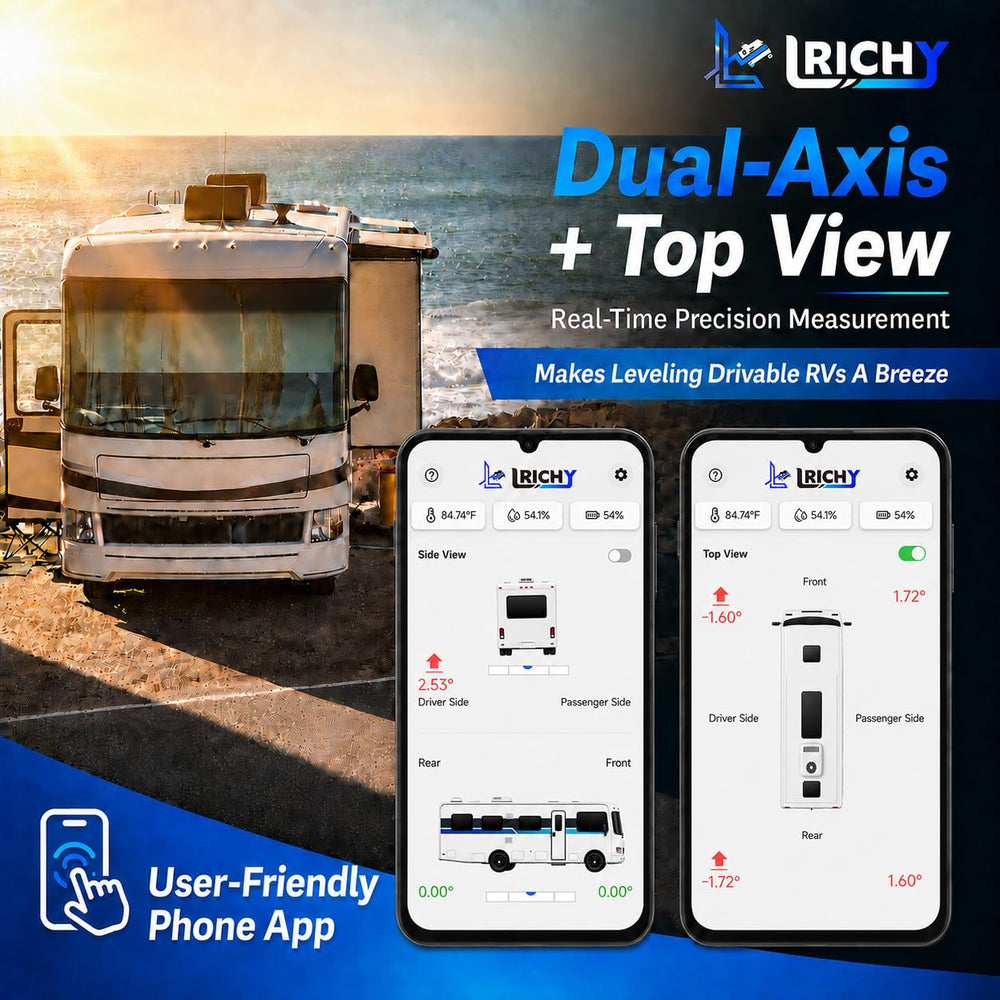 Lrichy mobile app top-down corner display on phone showing clear leveling guidance
