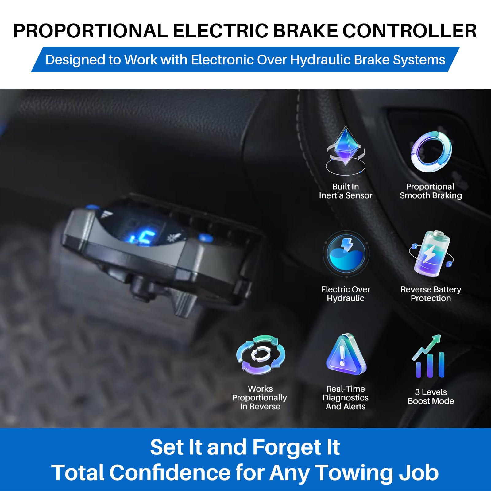 Lrichy mounted under dash illustrating compact installation and easy access