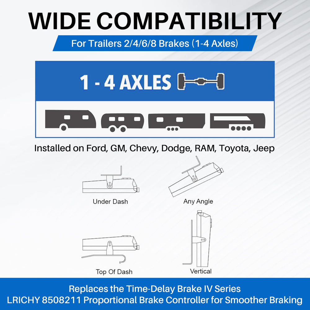 Lrichy mounting brackets and screws included for quick and secure installation