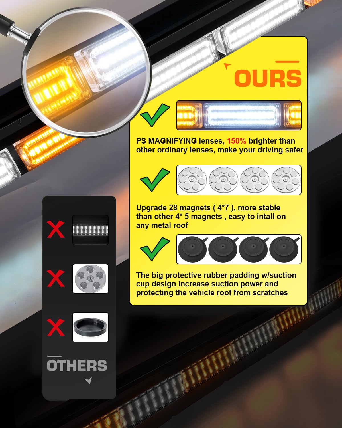 LRTER controller display panel in-cab control with easy mode selection benefit