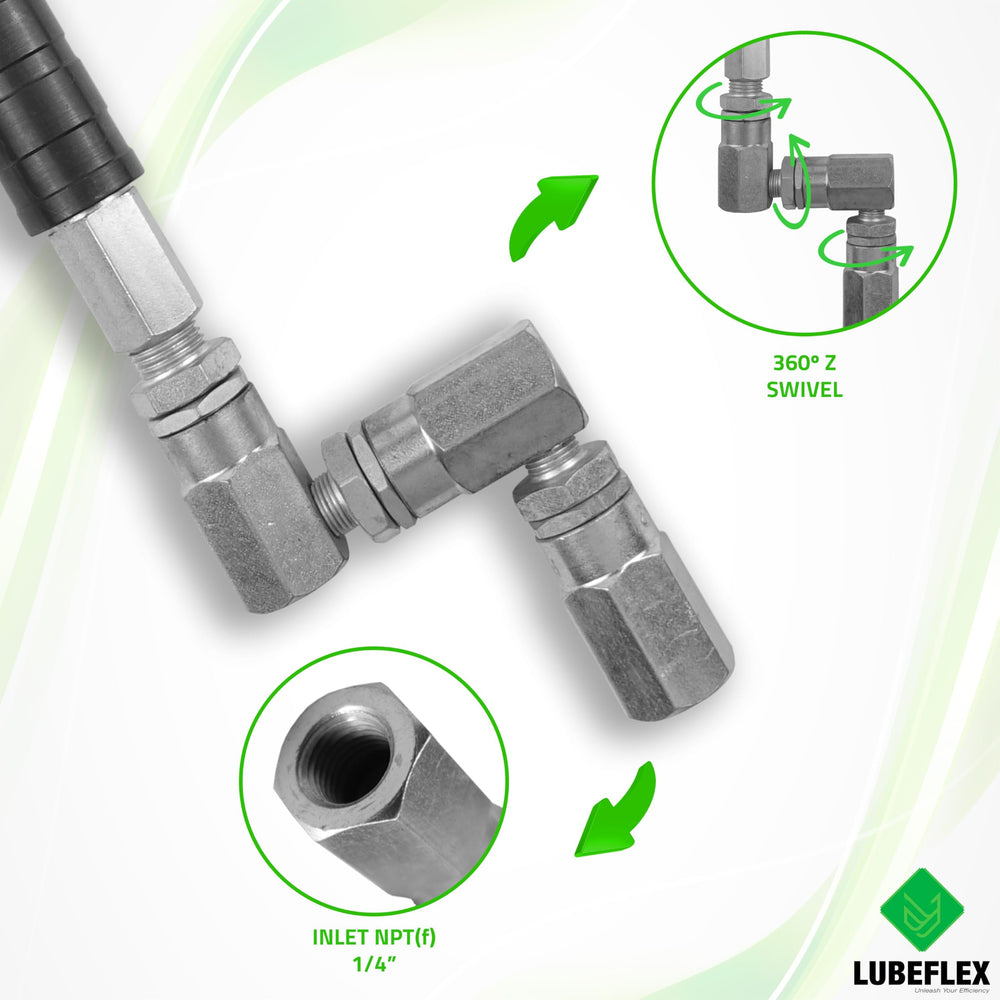 LUBEFLEX Z-swivel 360-degree connection demonstrating easy rotation and positioning benefit