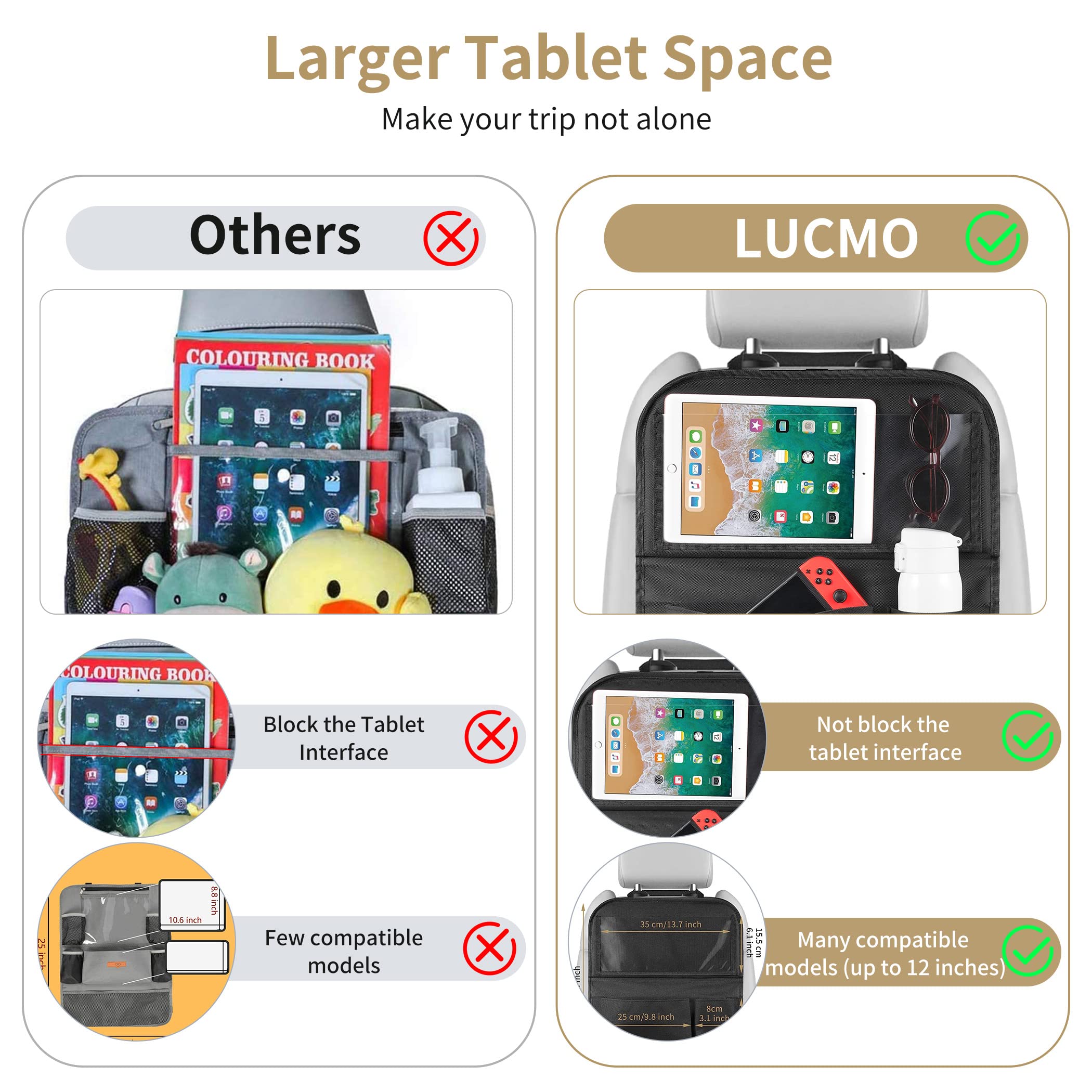 LUCMO clear tablet holder with device inside, protects screen and allows touch use