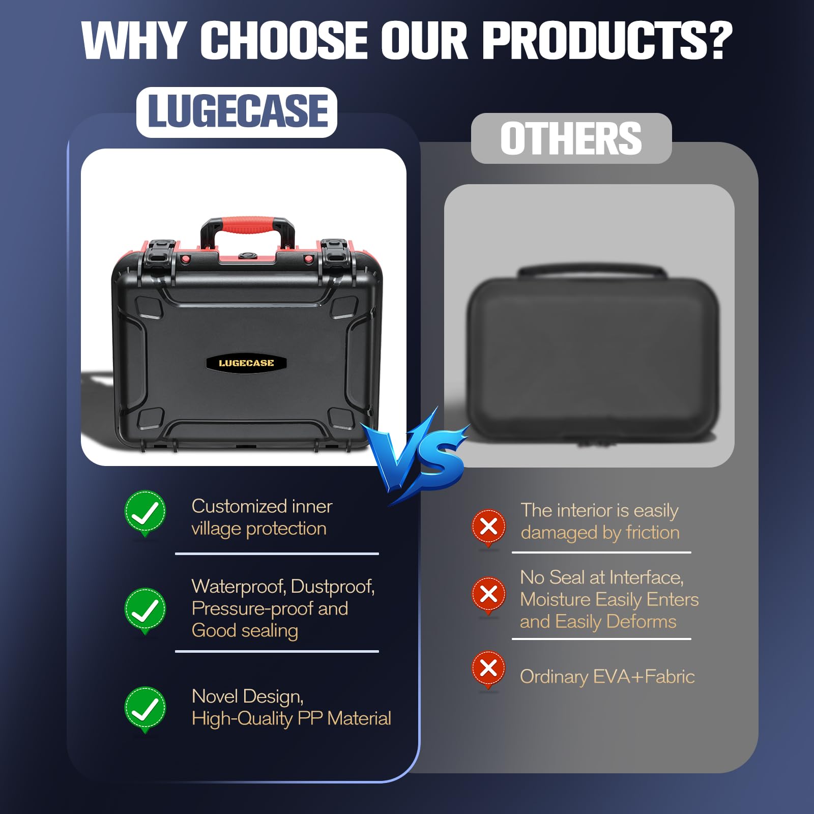 LUGECASE open showing compartments for clamps, cables, and charger keeping items tidy