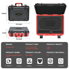 LUGECASE close-up of hard shell texture demonstrating durable impact resistance