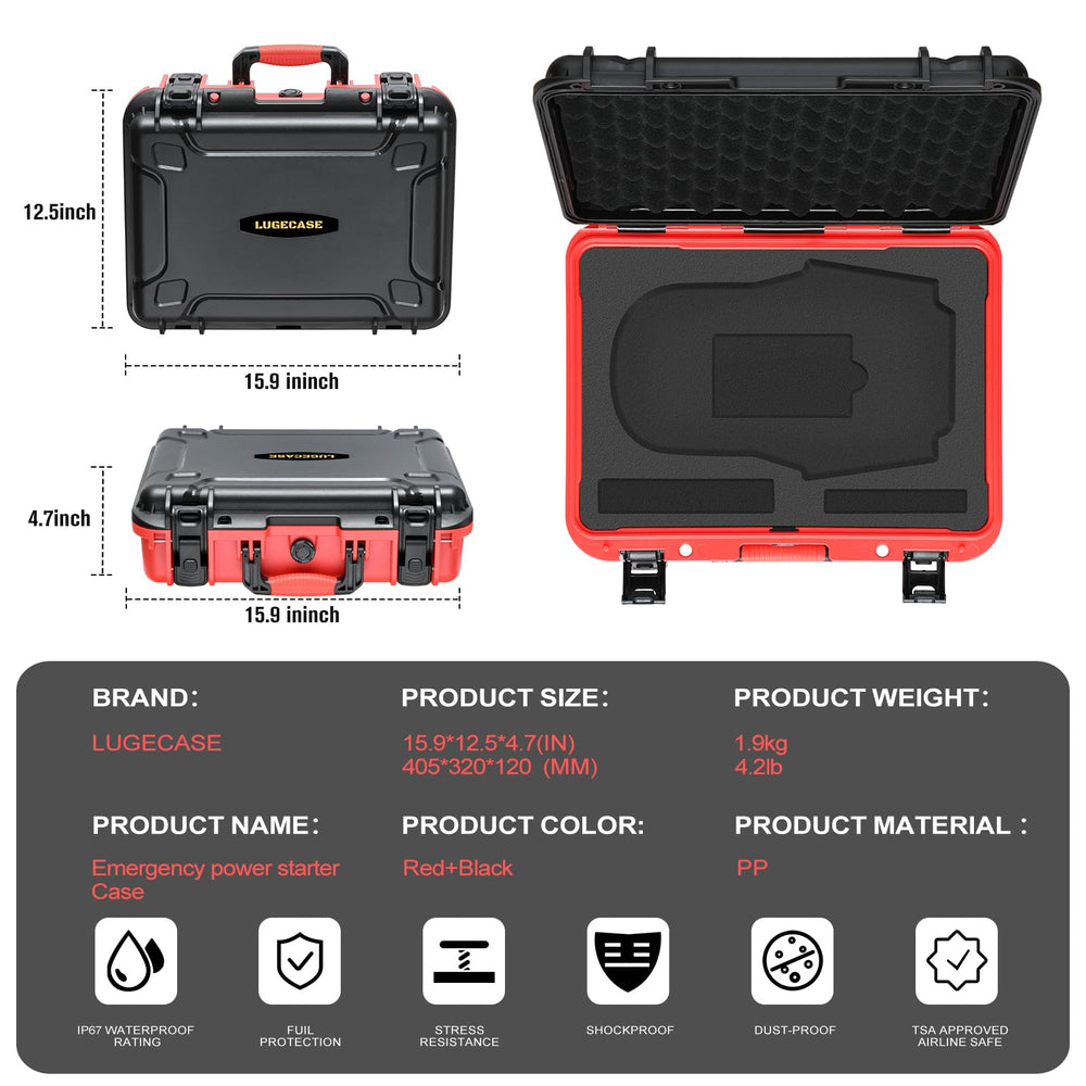 LUGECASE case interior storing UltraSafe cables and clamps to prevent tangles