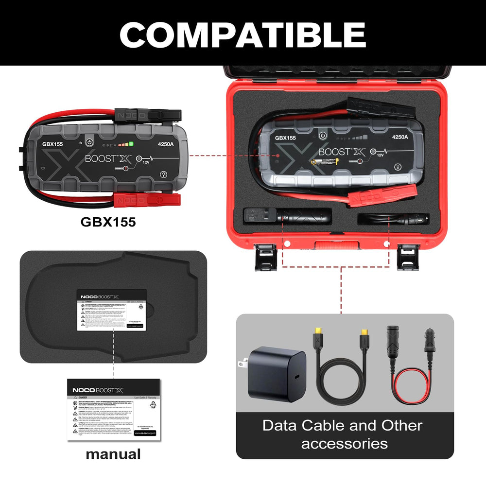 LUGECASE molded interior close-up protecting GBX155 for secure transport