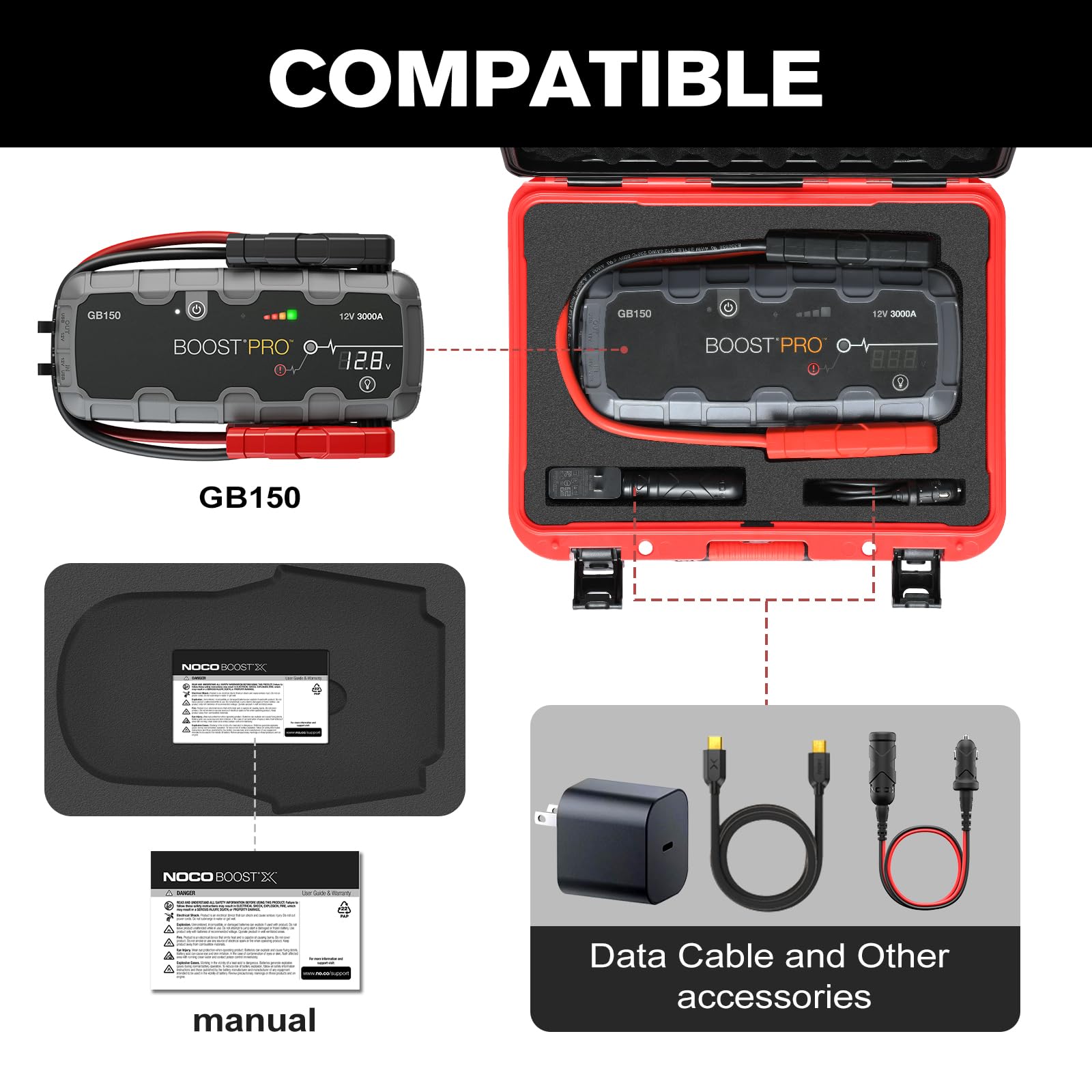 LUGECASE interior molded to fit NOCO Boost GB150 and accessories for organized storage