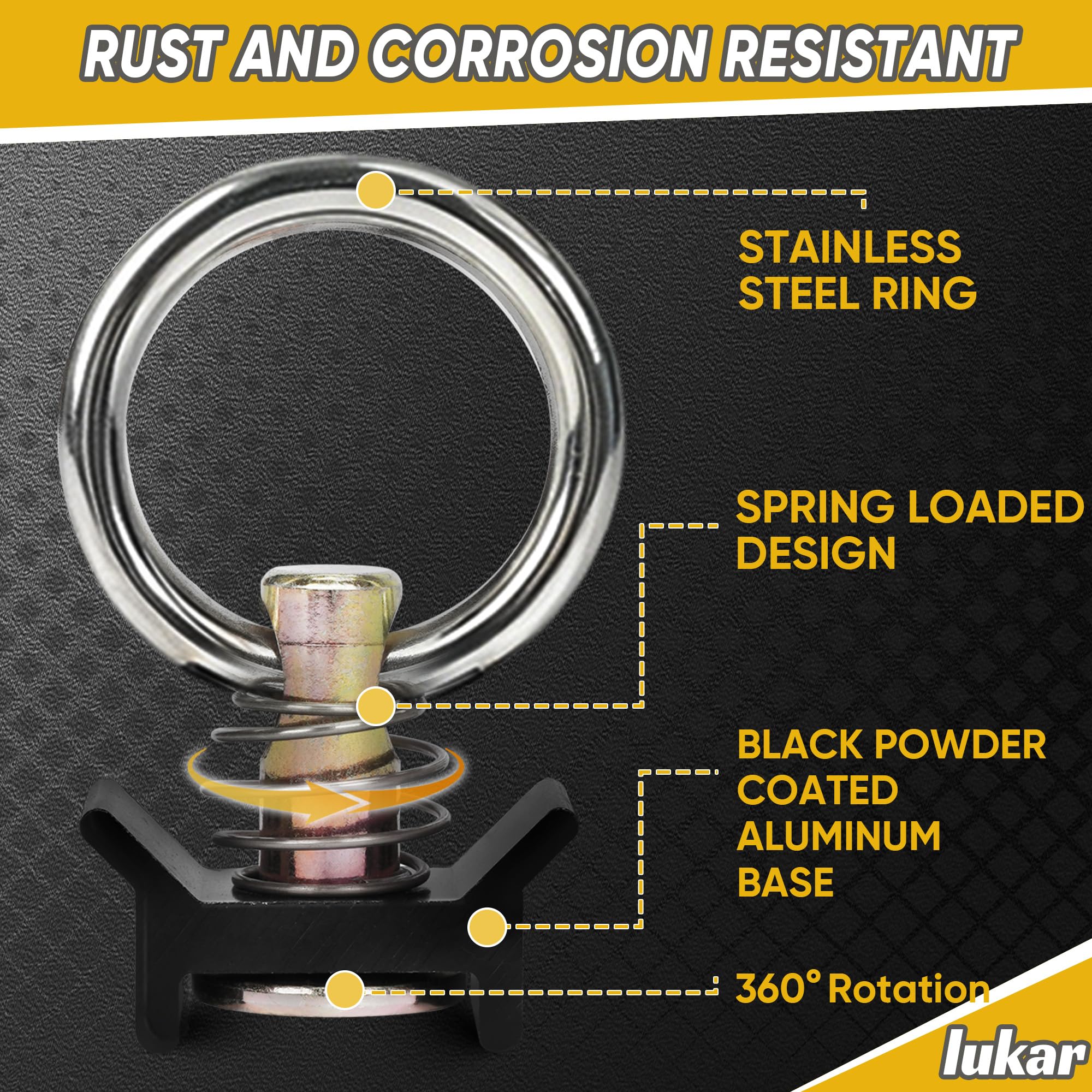 lukar close-up of stainless steel o-ring and zinc-plated stud strength