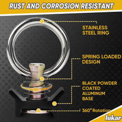 lukar close-up of stainless steel o-ring and zinc-plated stud strength