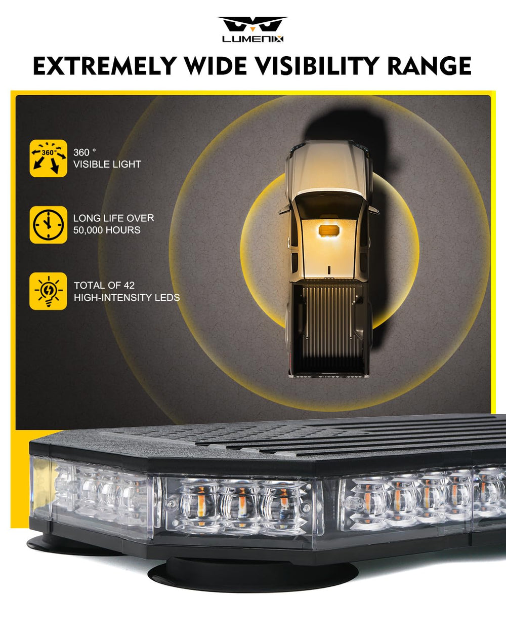 LUMENIX controller panel detail with numeric display for quick mode selection