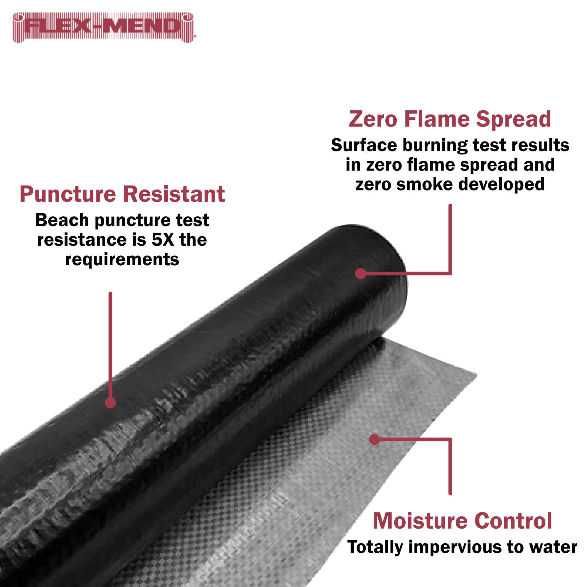 Lumintrail close-up of woven polyethylene texture emphasizing tear resistance