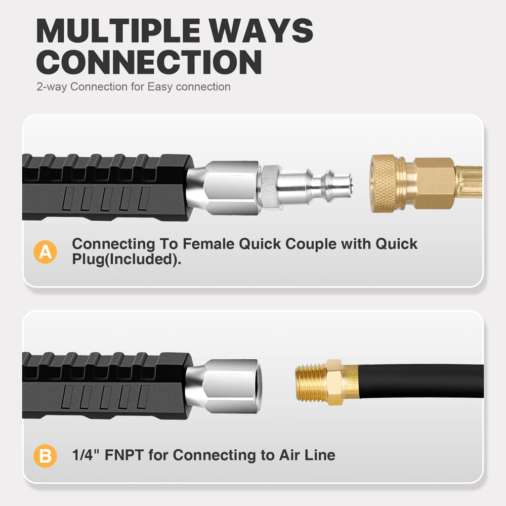 LUMITECO 1/4" FNPT thread and quick plug detail for simple secure connections