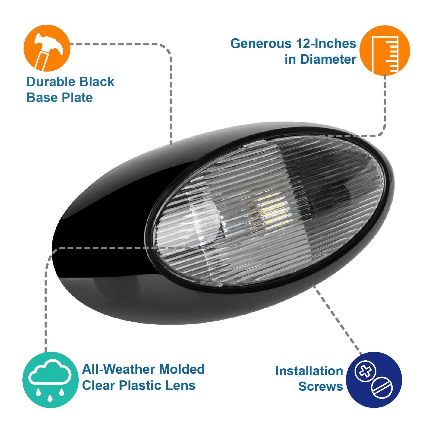 Lumitronics close-up of clear lens highlighting maximum brightness benefit