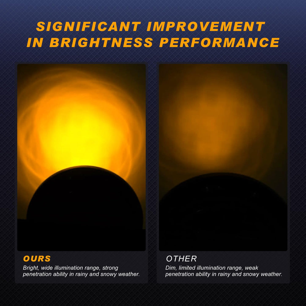 Lumvraneo splashed with water showing IP65 water resistance benefit
