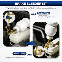 Luney universal adapters spread showing multiple sizes to fit various bleeder screws