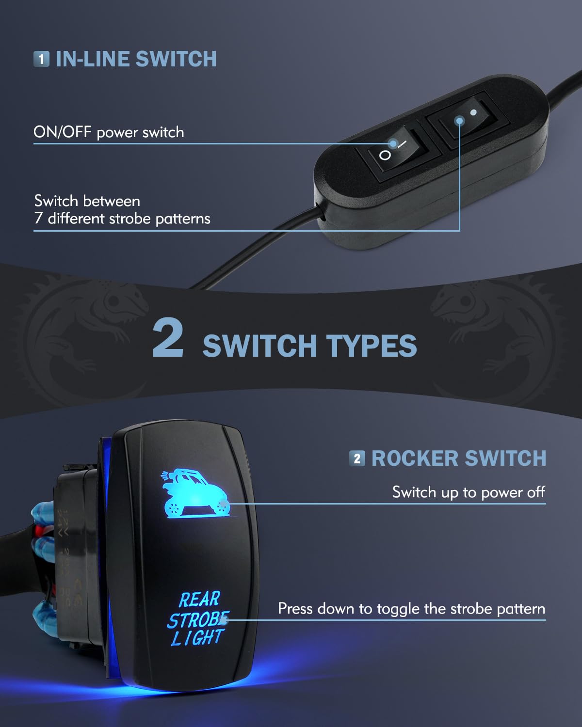 Lupar included rocker and power controllers for quick mode switching and independent light control