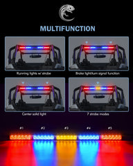 Lupar close-up of LED modules and PC lens highlighting concentrated brightness and weather clarity