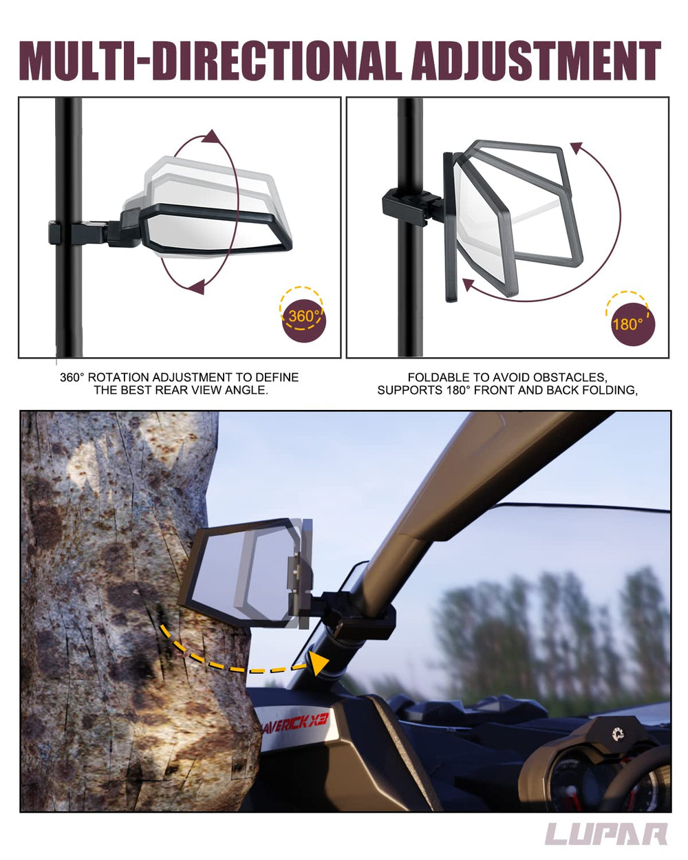 Lupar close-up of polygonal mirror face highlighting wider field of view and reduced blind spots