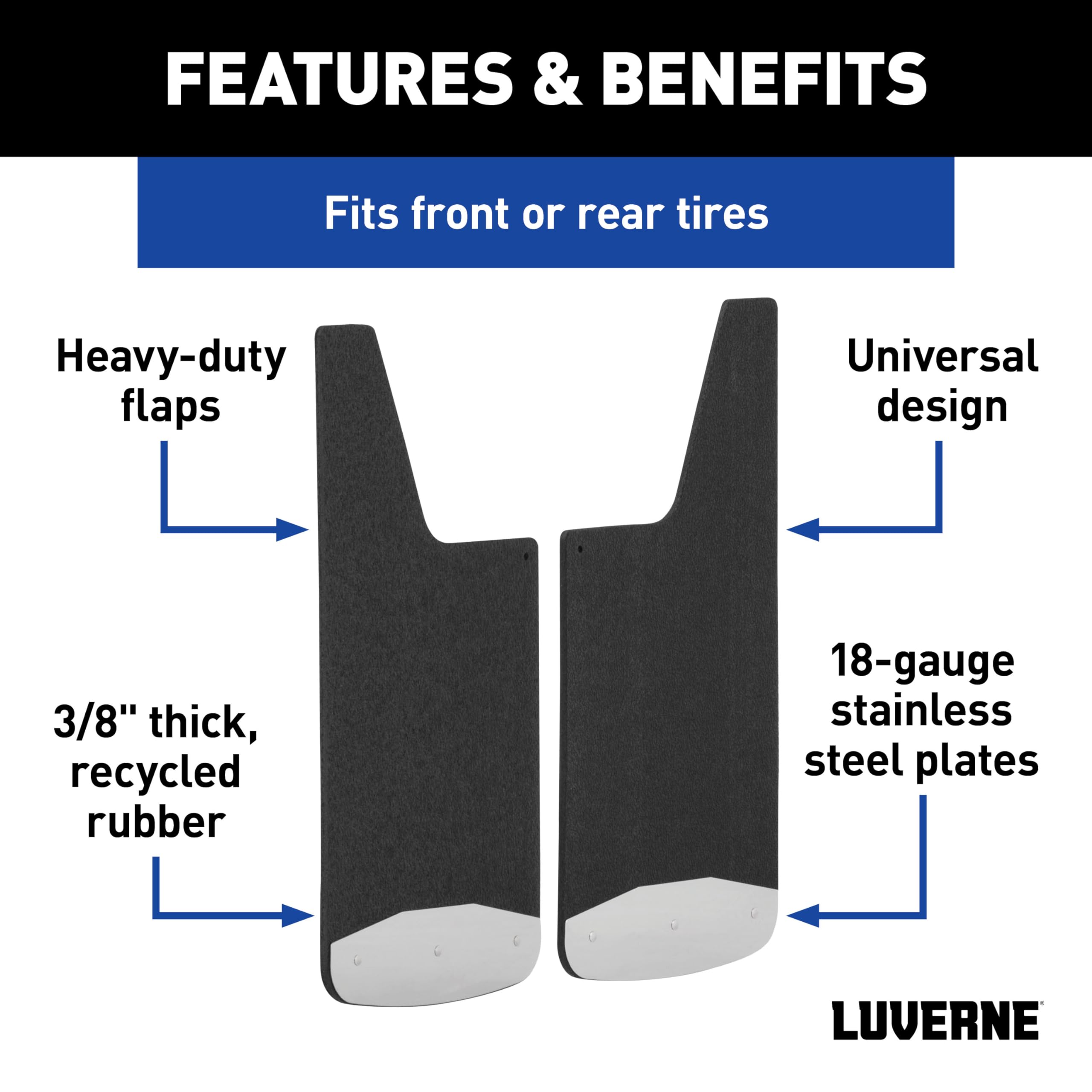 LUVERNE stainless steel plate detail protecting flap edge